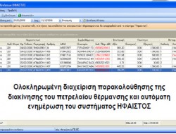 Πρατηρίο υγρών καυσίμων - βενζινάδικο :: Η πρωτοποριακή λύση για την παρακολούθηση των δραστηριοτήτων του πρατηρίου σας