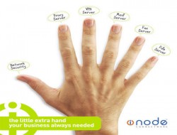 iNODE Ολοκληρωμένη λύση ασφάλειας δικτύωσης :: Email Server, VPN Server, Proxy Server, Fax Server, File Server